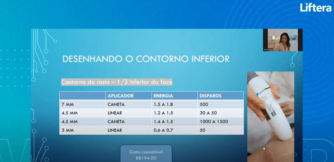 Webinar: Papada & Pescoço 360º - Colo e contorno